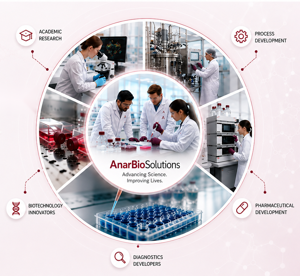 Scientific partnership network spanning academic research, biotechnology, diagnostics, pharmaceutical development, and process development.